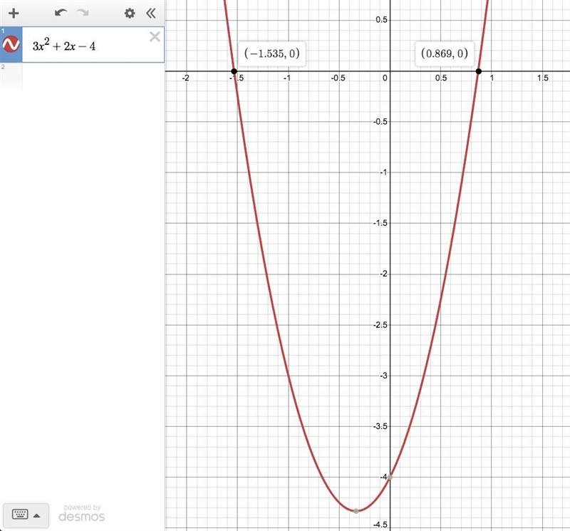 Ind. Independent Practice Use any method you choose to solve the equation. mula Use-example-1