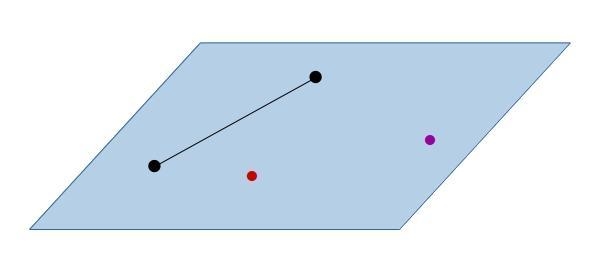 Are coplanar points also collinear? Explain.-example-1