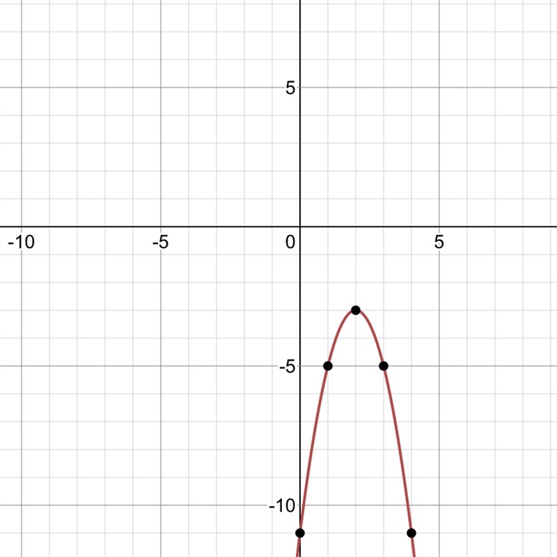 Please help ASAP 25 pts-example-1