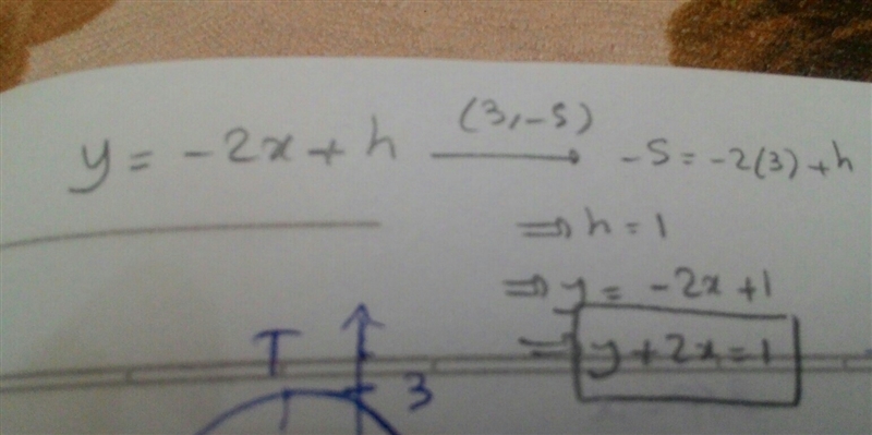 What is a point-slope equation of the line through the points (−1, −5) and (−2, 4)? a-example-2