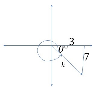 What is the value of sinθ given that (3, −7) is a point on the terminal side of θ ? −758√58 758√58 358√58 −358√58?-example-1