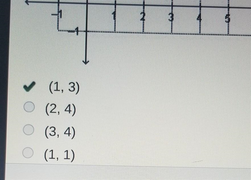 What are the coordinates of D when quadrilateral is reflected across the line y = x-example-1