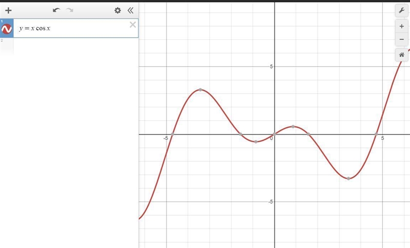 Determine the equation of the graph:-example-1