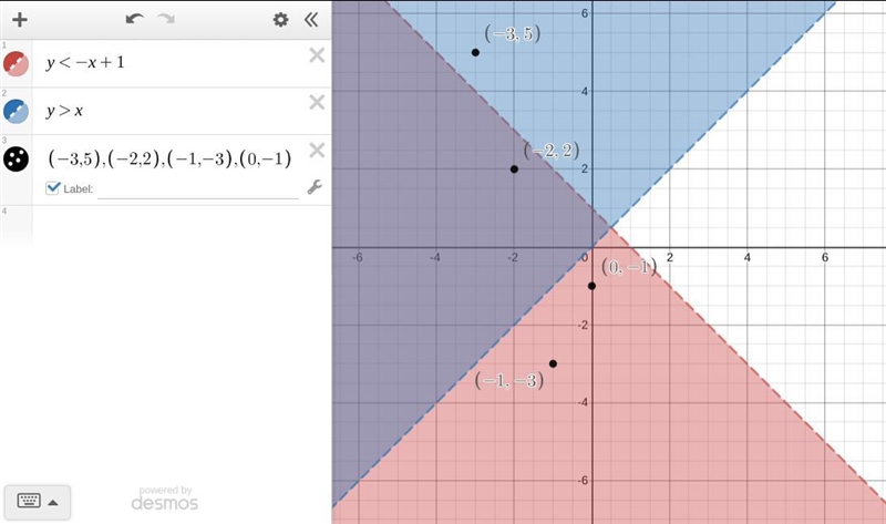 Which ordered pair makes both inequalities true? y < –x + 1 y > x Which ordered-example-1