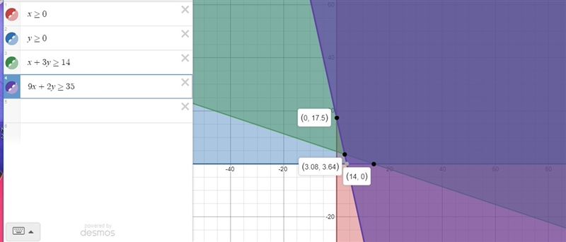 HELP ME PLEASE! 30 points-example-1