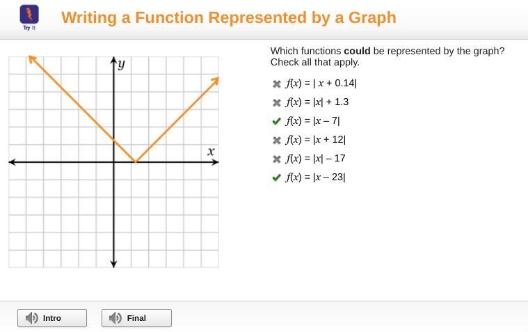 Please help me I just want to finish this so I can go to sleep. Which functions could-example-1