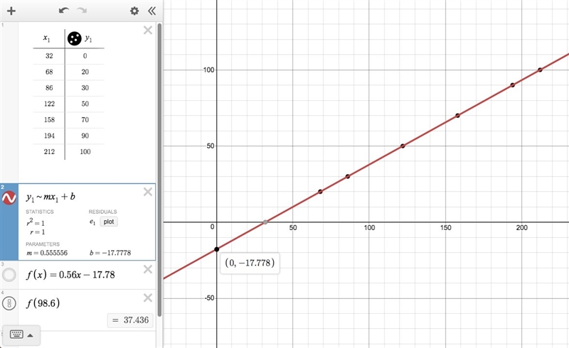 I need help please. I don't understand-example-1