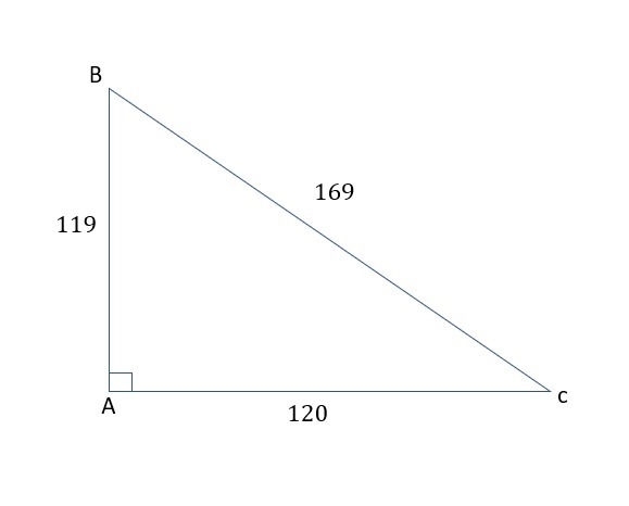 Right triangle ABC has three sides with lengths AB= 119, BC = 169, CA= 120. Find the-example-1