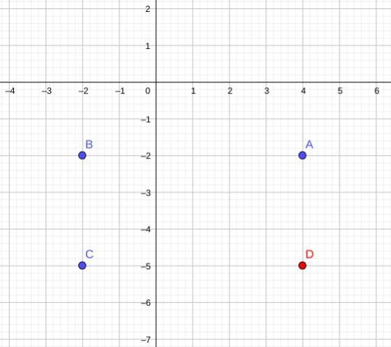 Ms. Issa is building a rectangular fish pond in her garden. A drawing shows three-example-1