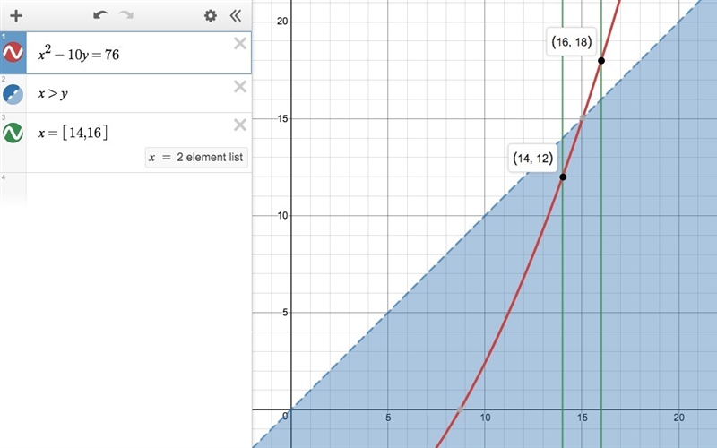 Given two positive even integers, it turns out that the square of the largest minus-example-1