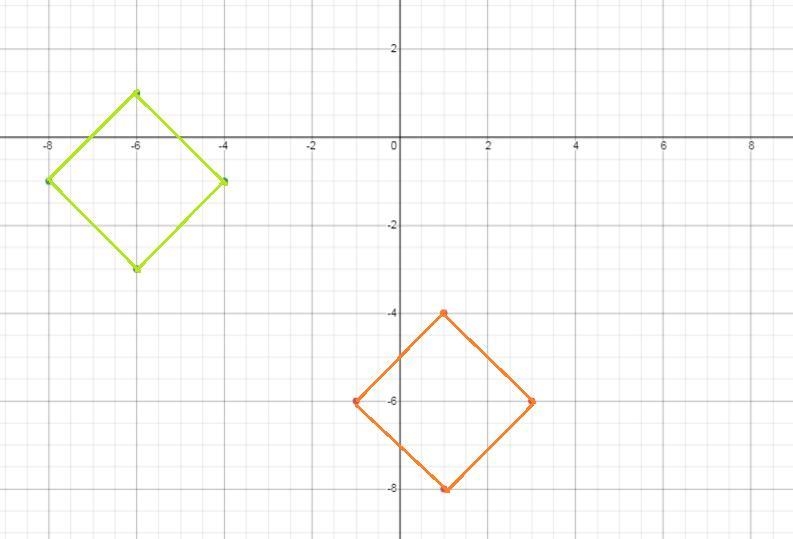 Graph the quadrilateral WXYZ with vertices W(–4, –1), X(–6, 1), Y(–8, –1), and Z(–6, –3). Rotate-example-1