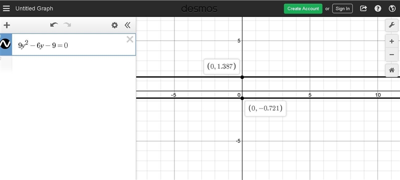 A rectangular piece of plywood has a diagonal that measures three feet more than the-example-1