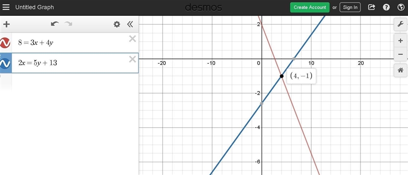 Circles M and K are congruent, arc QR is congruent to arc LN and arc OP is congruent-example-1