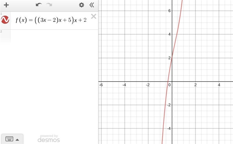 Use synthetic division to determine whether the number k is an upper or lower bound-example-2