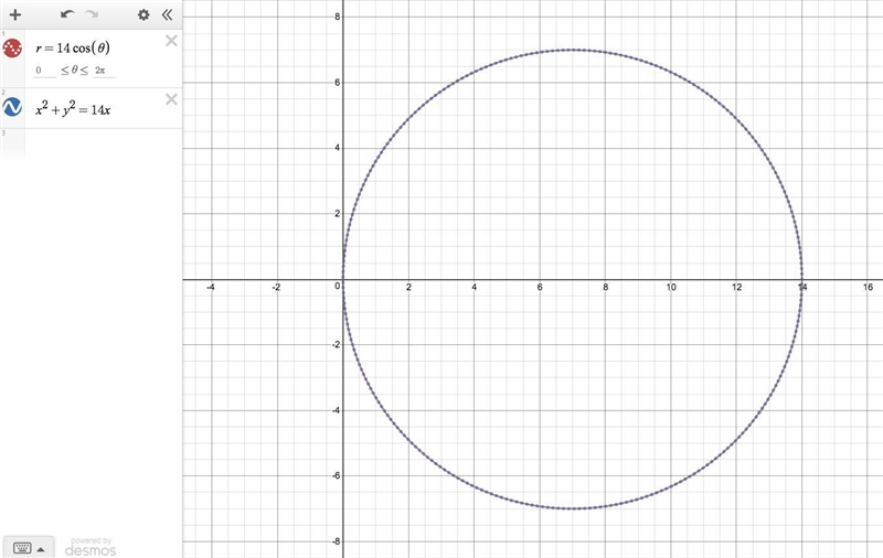 R=14costheta in rectangular form-example-1