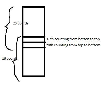 In a stack of boards at a lumber yard, the 20th board counting from the top of the-example-1