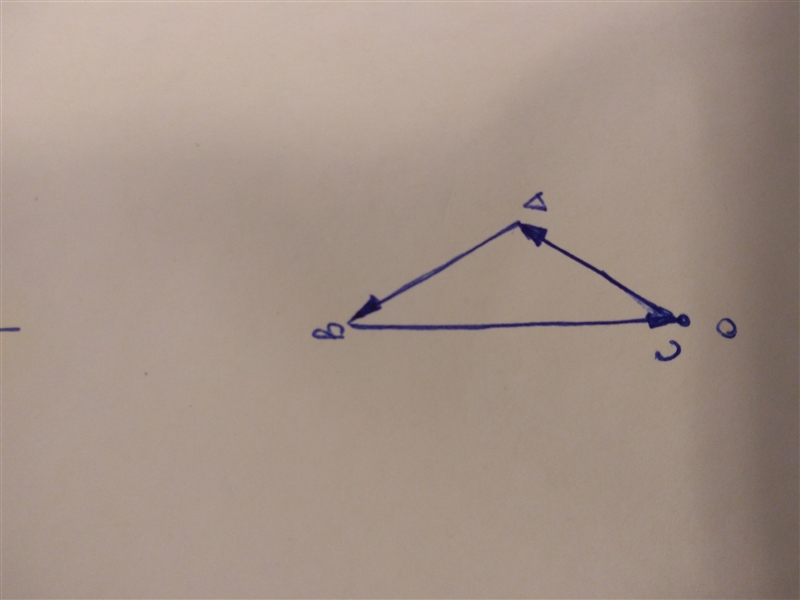 Vector A has a magnitude of 6.00 units and is directed at 60° to the positive x-axis-example-2