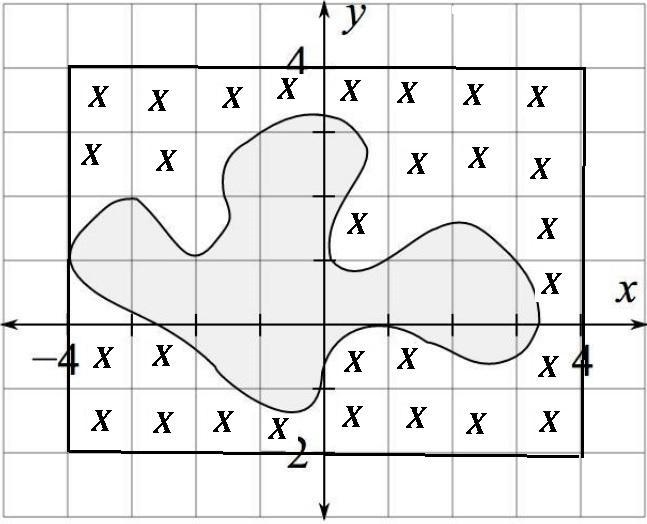 Which of the following is the best estimate of the area of the irregular shape? HELP-example-1