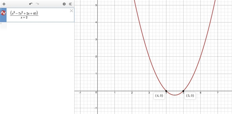 Factor completely x³ - 7x² + 2x + 40 given x = -2 is a root.-example-1