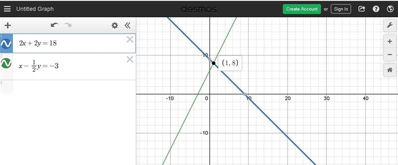 7.which of the following ordered pairs is a solution of the given system of linear-example-1