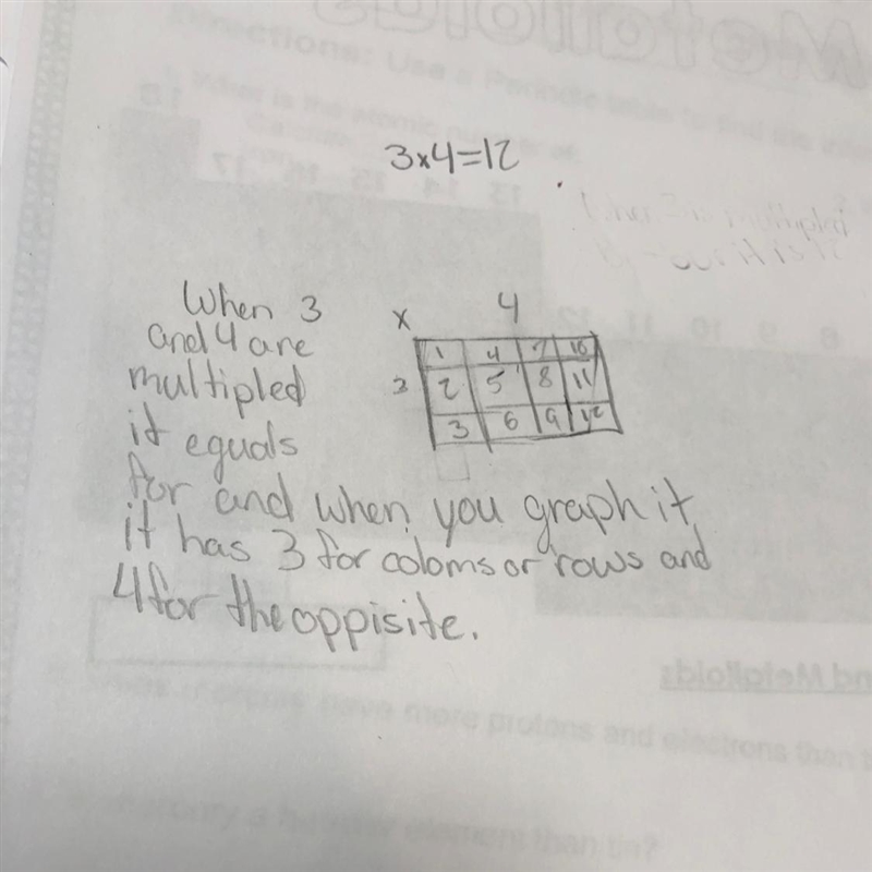 Draw a model, and write an equation to represent 4 times as many as 3 is 12. Explain-example-1