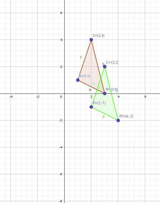 ΔCAR has coordinates C (2, 4), A (1, 1), and R (3, 0). A translation maps point C-example-1