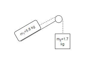 A 5.8 kg box is on a frictionless 37 ∘ slope and is connected via a massless string-example-1