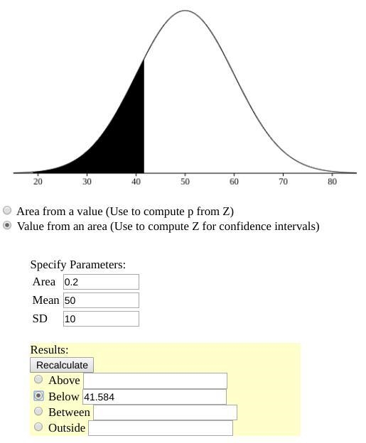 Variables A and B are normally distributed. Variable A has a mean of 50 and a standard-example-2