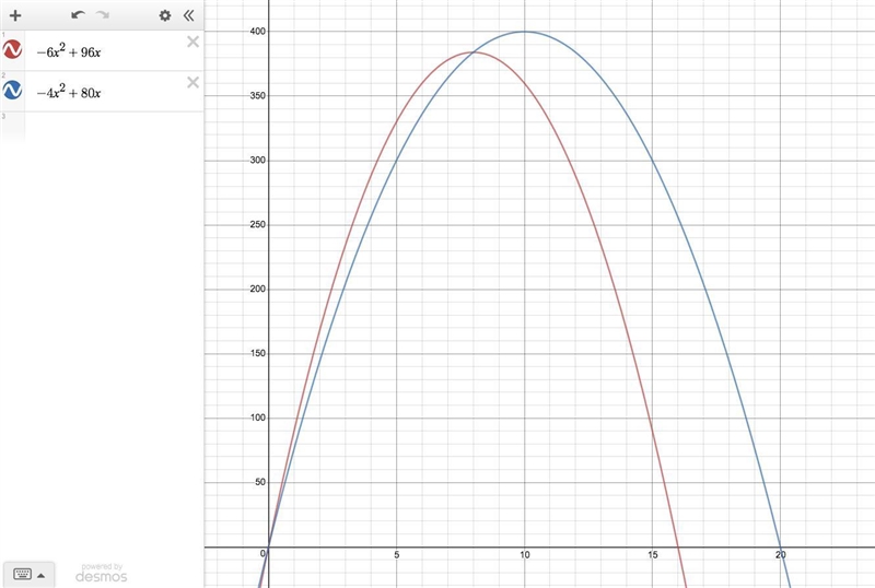 The two functions below are used to represent the height of a rocket above the ground-example-1