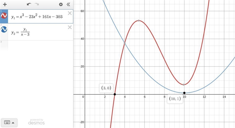 Find all of the zeros of the function f(x) = x3 – 23x2 + 161x – 303.-example-1