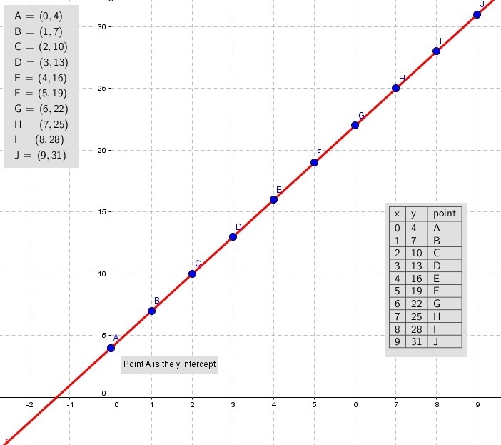 I Need Help With Statistics-example-1