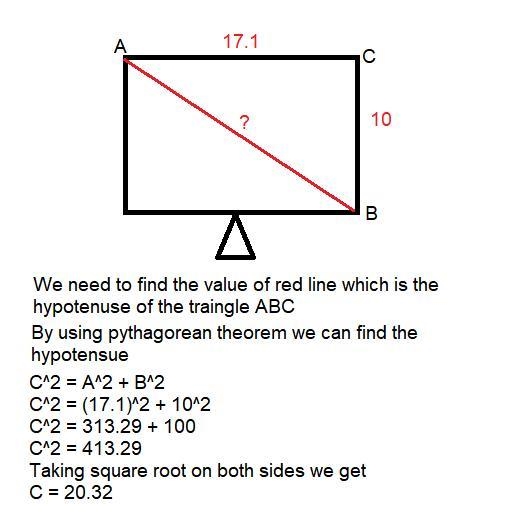 TVs are sized based on the length of their diagonal The following TV has a length-example-1