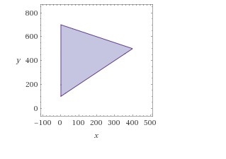 A factory can produce two products, x and y, with a profit approximated by P=14x+22y-example-1