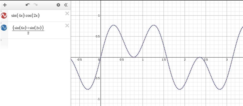 Sin4xcos2x = 1/2sin6x + 1/2sin2x 1/2sin6x - 1/2sin2x 1/2cos2x + 1/2cos6x 1/2cos2x-example-1