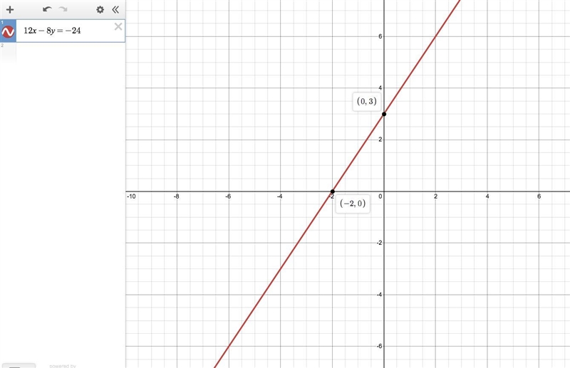 This is due tomorrow, so please help and show step by step​-example-1