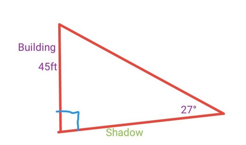 The sun is behind a building and casting a shadow. How long is the shadow if the building-example-1