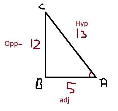 Given right triangle ABC, what is the value of tan(A)? Five-thirteenths Twelve-thirteenths-example-1