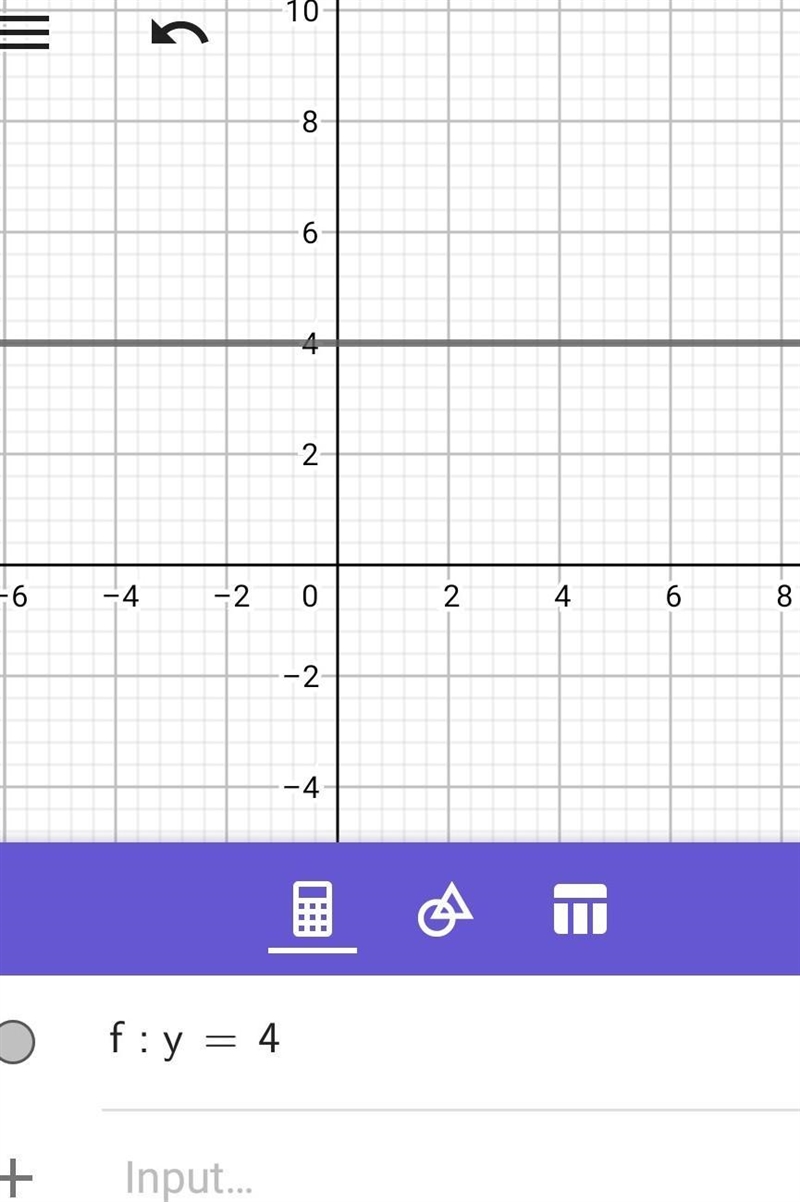 The y–coordinate of all points on a given line is 4. What is the equation of this-example-1