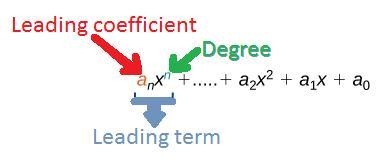 Help fast pls If the following is a polynomial function, then state its degree and-example-1