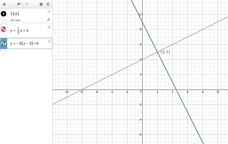 Find an equation of the line that contains the point (2 ,5) and is perpendicular to-example-3