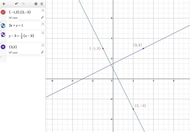 19. What is the equation of the line perpendicular to line l that passes through point-example-1