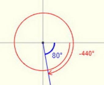 The reference angle for an angle whose measure is -440° is _____. 60° 80° 100°-example-1