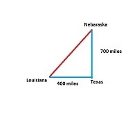 Johnny is in Nebraska and needs to go to Texas, which is about 700 miles due south-example-1