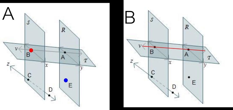 Planes S and R both intersect plane T . Which statements are true based on the diagram-example-1