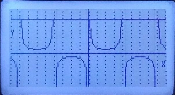 Describe the transformation required to obtain the graph of the given function from-example-1