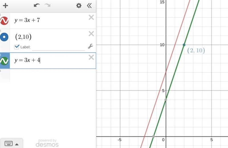 *PLS HELP write an equation for the line that is parallel to the given line and passes-example-1