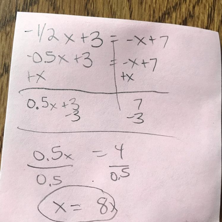 -1/2 x + 3 = −x + 7 I need to get the explanation for how it is solved pleaseee!-example-1