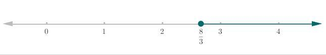 Find the solution set to each inequality. Express the solution in set notation and-example-2