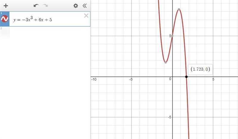 Find the zeros of f(x)=-3x^3+6x+5.-example-1