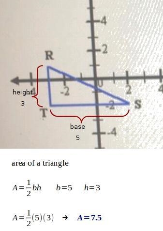 Find the area of right triangle RST-example-1